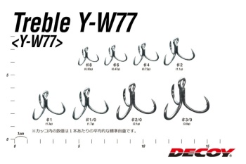 ANCORA DECOY Y-W77 EXTRA WIDE GAP NR.1 5BUC/PLIC - Img 3