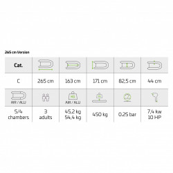 BARCA ZECK TUSKER 2.0 PODEA ALUMINIU 2.65M