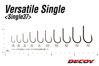 CARLIGE DECOY 37 VERSATILE SINGLE NR.3/0 7BUC/PLIC - Img 4