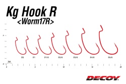 CARLIGE OFFSET DECOY WORM 17R KG NR.1 BLOOD RED 7BUC/PLIC