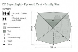 CORT 3-4 PERSOANE DD HAMMOCKS SUPERLIGHT PYRAMIDE OLIVE GREEN