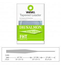 FIR INAINTAS VARIVAS FLY TAPERED LEADER DH/SALAMON FHT 3X 18FT 0.205MM-0.50MM
