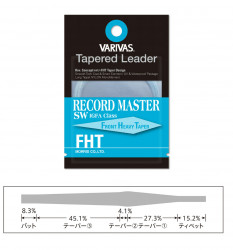 FIR INAINTAS VARIVAS FLY TAPERED LEADER RECORD MASTER SW FHT IGFA 12FT 16LB 0.34MM-0.54MM