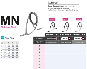 INEL FUJI ALCONITE BCMNAG NR 25 DARK GREY