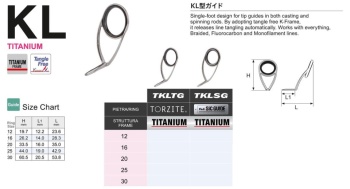 INEL FUJI SIC TITANIUM TKLSG NR 12