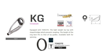 INEL VARF FUJI TITANIUM TORZITE T-KGTT NR 4.0 1.2