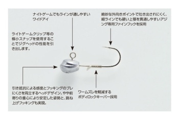 JIG DECOY SV-55 AJI DRIVE NR.8 0.9GR 5BUC/PLIC - Img 3