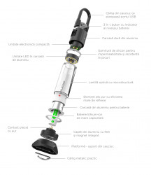 LAMPA DE CORT LED ML6, 750 LUMENI