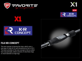 LANSETA FAVORITE X1 702H 2.13M 10-36G EX-FAST 2BUC - Img 4