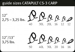 LANSETA SPORTEX CATAPULT CS-3 MARKER 3.85M 4.25LBS 2BUC