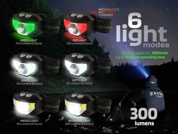 LANTERNA FRONTALA ZFISH NEONIX 300LM - Img 2