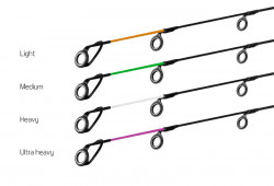 VARF CARBON U-HEAVY RIVER TROPHY 300CM ROZ