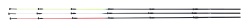 VARF LANSETA MITCHELL EPIC MX2 COREGONE TIP RED 0.5M 10-20G 1SEC