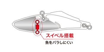 CICADA DUO BAYRUF TIDE VIB 70 7CM 15.5GR ASA0032 RED SHINER - Img 3
