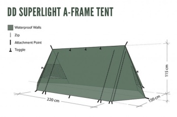 CORT 2 PERS DD SUPERLIGHT A FRAME - Img 8