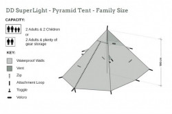 CORT 3-4 PERSOANE DD HAMMOCKS SUPERLIGHT PYRAMIDE OLIVE GREEN