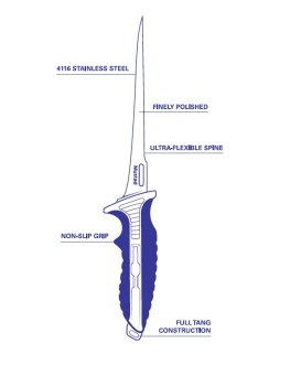 CUTIT MUSTAD ULTRA FLEX FILLET 20,3CM +TEACA - Img 2