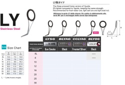 INEL FUJI O RING BLYOG NR 10