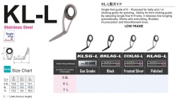 INEL FUJI SIC SERIA K KLSG NR 7L