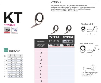 INEL FUJI SIC TITANIUM TKTSG NR 3