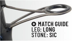 LANSETA COLMIC DEXTER MATCH 4.20M 5-20GR 3BUC
