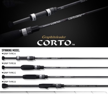 LANSETA GRAPHITELEADER CORTO 22GCORS-802ML-HS 2.44M FAST 20GR 2BUC MEDIUM LIGHT
