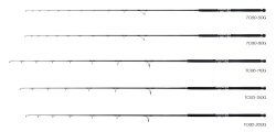 LANSETA ZENAQ TOBIZO TC80-80G 244CM 50-110GR 2BUC FUJI TITANIUM SIC
