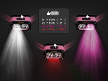 LANTERNA FRONTALA DELPHIN QUEEN 3W / 115LM / 1200MAH - Img 5