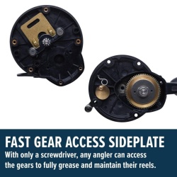 MULTIPLICATOR PENN SQUALL II LEVEL WIND 20LWLH STANGA
