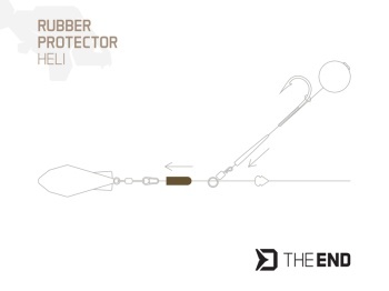 OPRITOR DE PROTECTIE DELPHIN THE END HELI PROTECT / 10 BUC 6X25MM - Img 2
