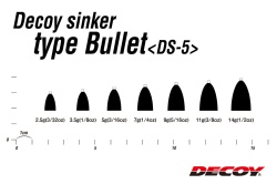 PLUMBI DECOY DS-5 TYPE BULLET 3.5GR 5BUC/PLIC