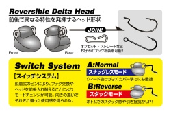 PLUMBI OFFSET DECOY DS-13 SWITCH HEAD 5GR 5BUC/PLIC