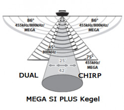 SONAR HUMMINBIRD SOLIX 12 CHIRP MEGA SI+GPS G2