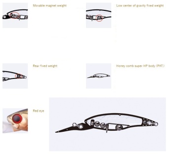 VOBLER OSP HIGH CUT SR 63mm 5.8gr H04 Black Orange Belly - Img 3