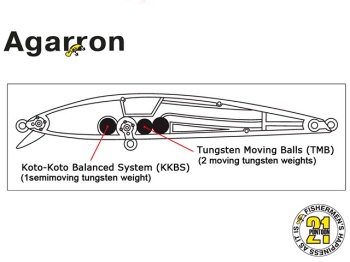 VOBLER PONTOON21 AGARRON 110F 11CM 12.9G A12 F - Img 3