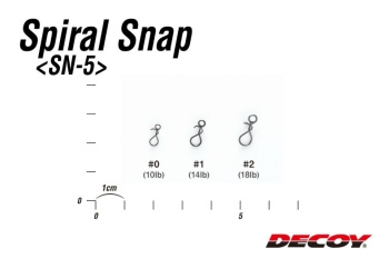 AGRAFA DECOY SN-5 SPIRAL SNAP NR.0 10LBS 6BUC/PLIC - Img 4