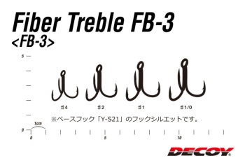 ANCORA DECOY FIBER TEASER FB-III NR.1/0 2BUC/PLIC - Img 3