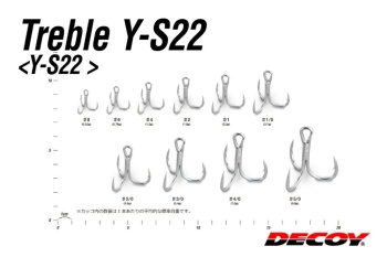 ANCORA DECOY Y-S22 MULTI PURPOSE NR.6 6BUC/PLIC - Img 3