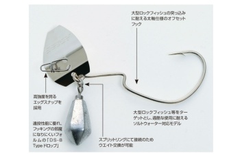 CARLIGE OFFSET LESTATE DECOY WORM ZF-5 ZERO-DAN ROCK FLASH LESTAT NR.1/0 14GR 2BUC/PLIC - Img 3