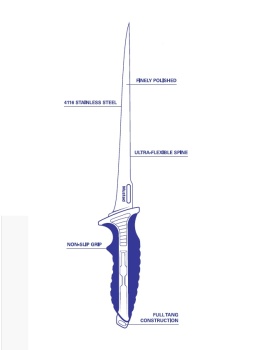 CUTIT MUSTAD ULTRA FLEX FILLET 23CM +TEACA - Img 2