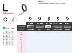 INEL FUJI SIC LSG NR 6