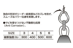 INELE DECOY R-6 G.P NR.6 600LBS 12BUC/PLIC