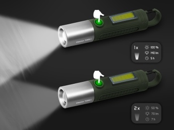 LAMPA CAMPING DELPHIN TORIX 2200 MAH - Img 8