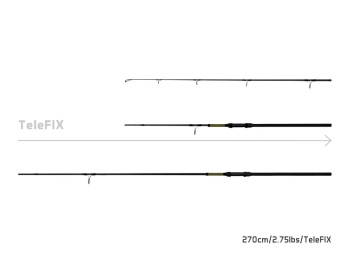 LANSETA DELPHIN STALX TELEFIX 300CM 3.00LBS - Img 2