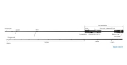 LANSETA ZENAQ INQLUDE IS82-M4 SQUID IMPACT 250CM 10-28GR 2BUC