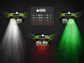 LANTERNA FRONTALA DELPHIN COMPACT 3W / 120LM / 1200MAH - Img 8