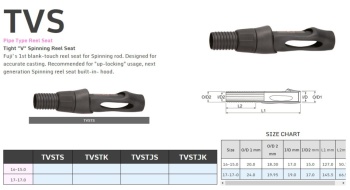 MANDRINA FUJI TVSTS NR 16-15