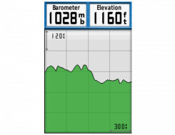 SONAR GARMIN GPSMAP 78S