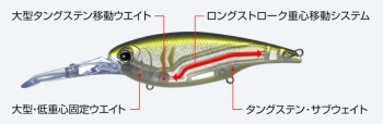 VOBLER EVERGREEN DD X-OVER 10cm 29.5gr #362 COLD SHAD - Img 4