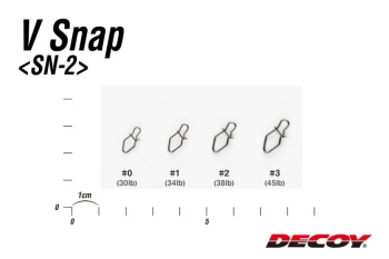 AGRAFA DECOY SN-2 V SNAP NR.2 38LBS 13BUC/PLIC - Img 4